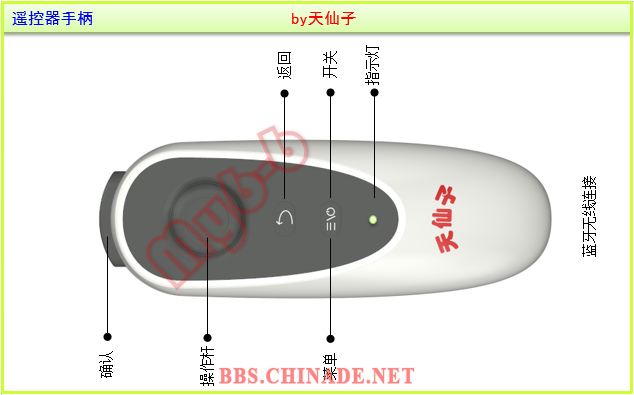 QQ截图20160813093951.png