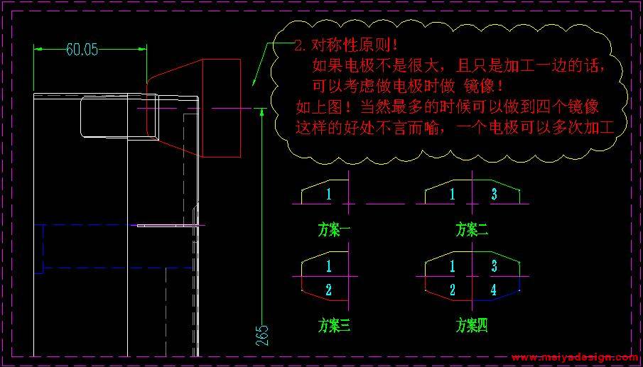 原则二.JPG