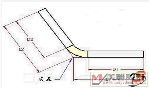 回复后才可浏览