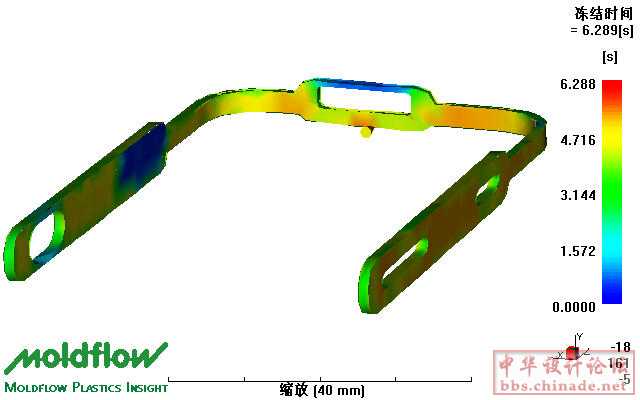 redmobile_Study冻结时间_image.jpg