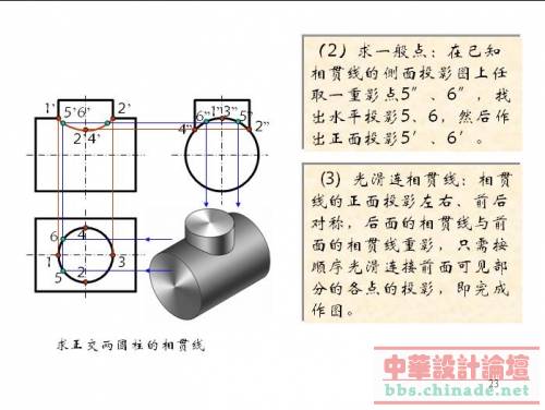 相贯线3.jpg