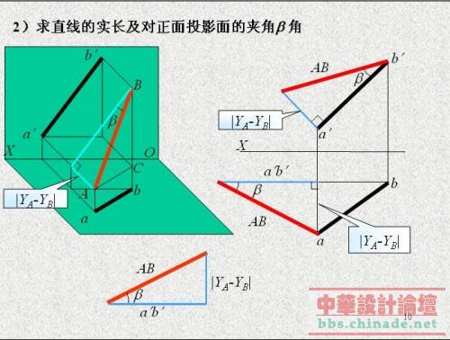 直线的投影1.jpg