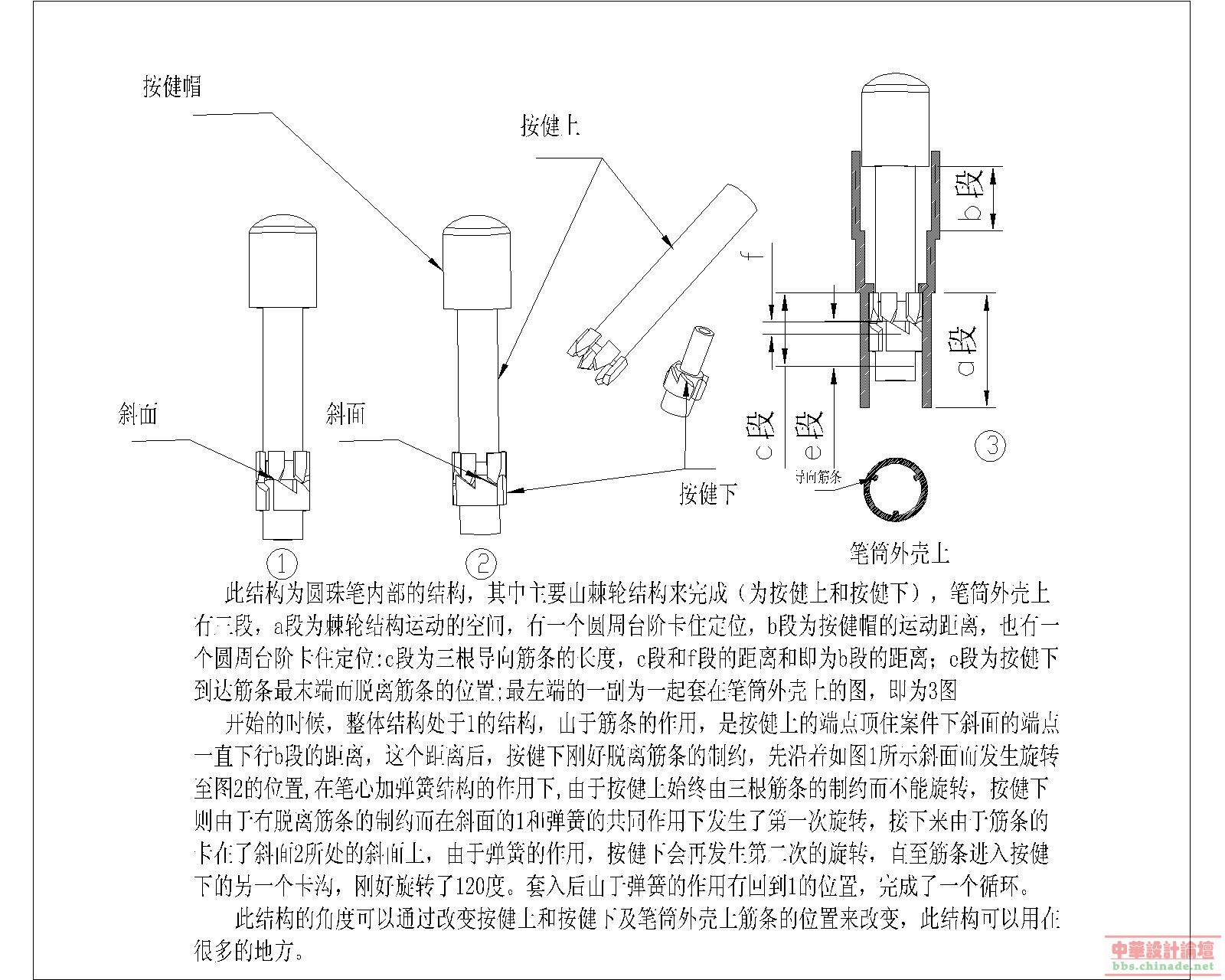 jiegou-Model.jpg