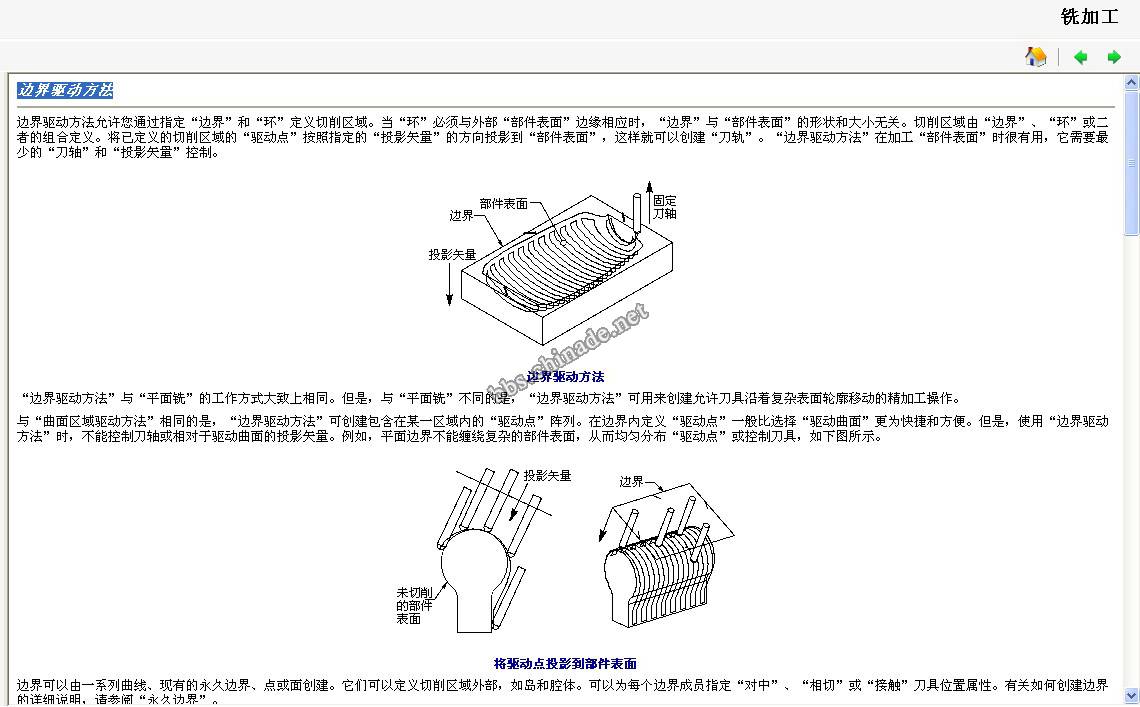 边界驱动方法.jpg