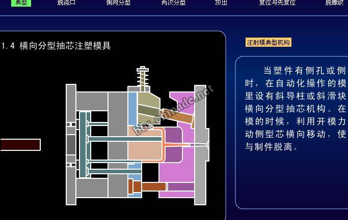 模流分析资料.jpg