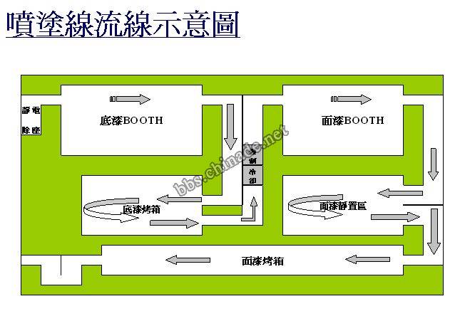 手机表面处理大全.jpg