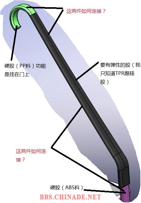 结构问题图片