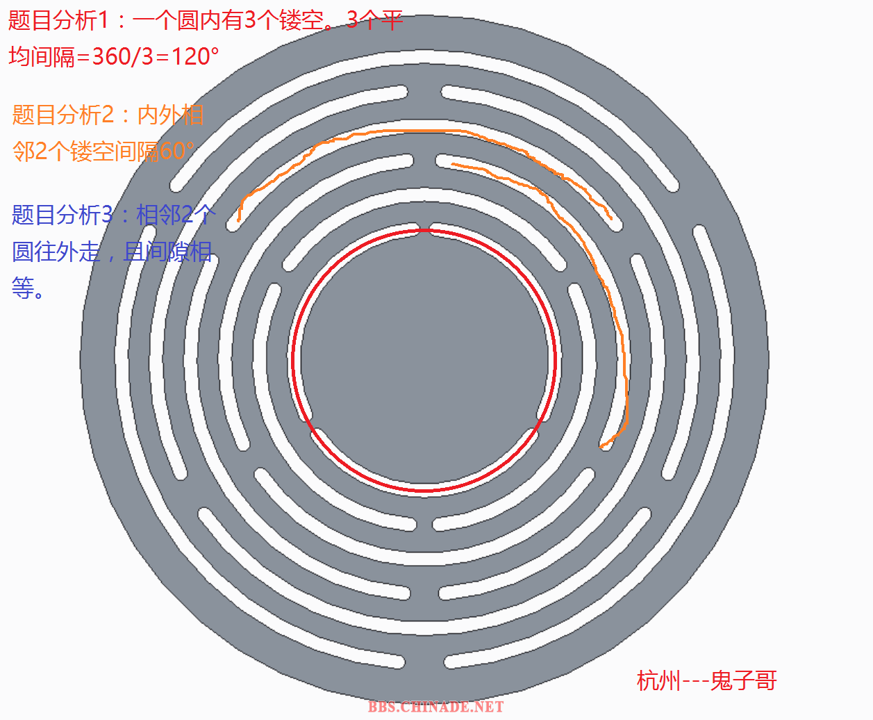 题目分析.png