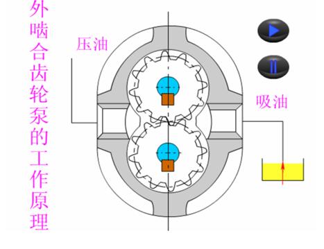 齿轮泵.jpg