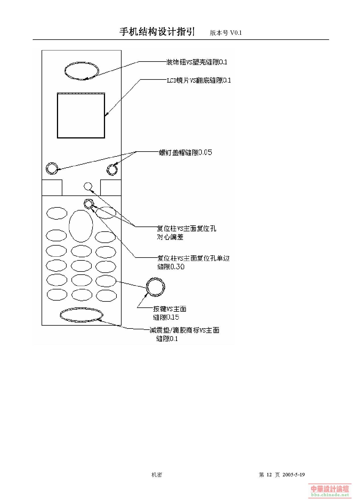 绝对手机结构设计好资料_页面_12.jpg