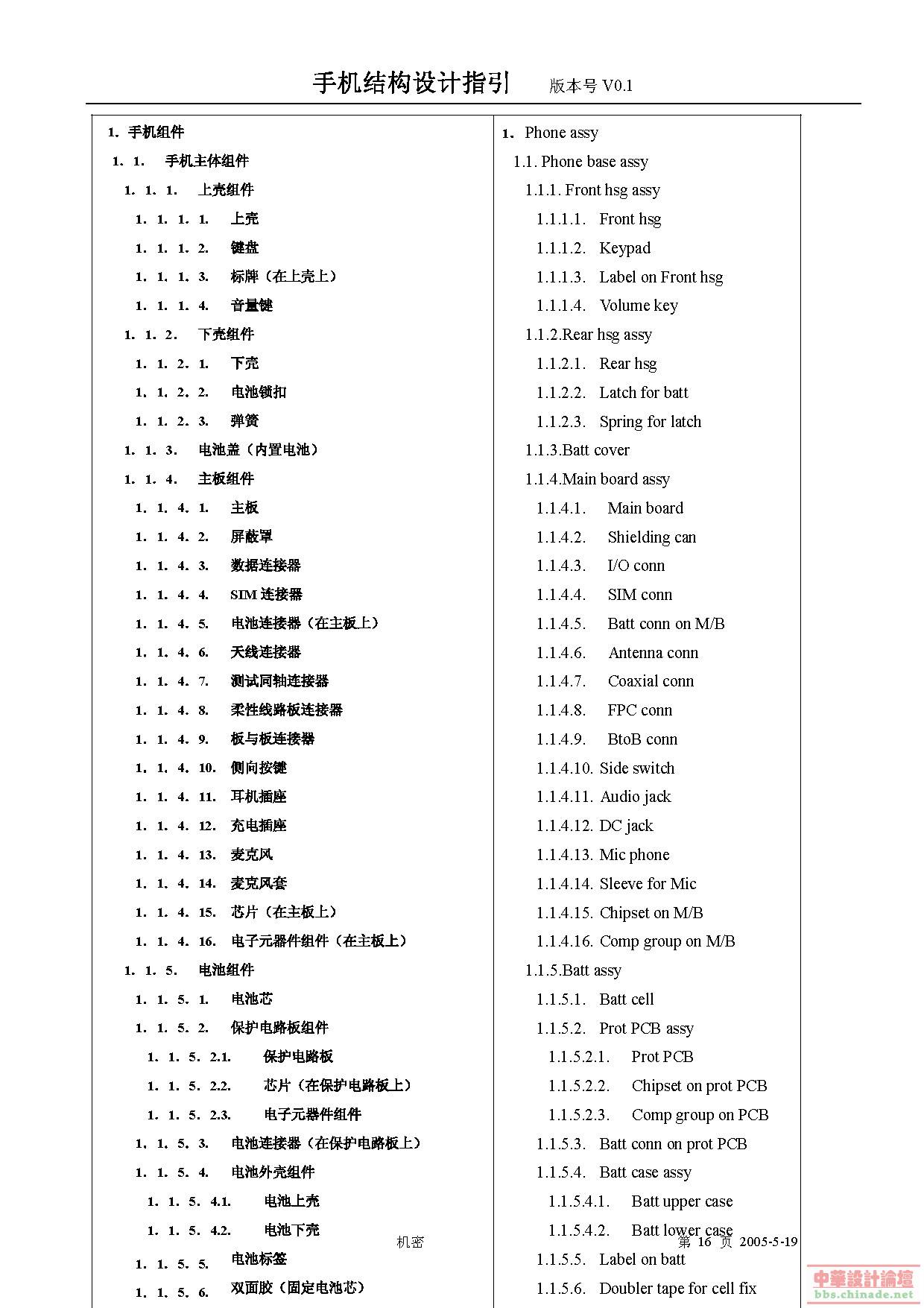 绝对手机结构设计好资料_页面_16.jpg