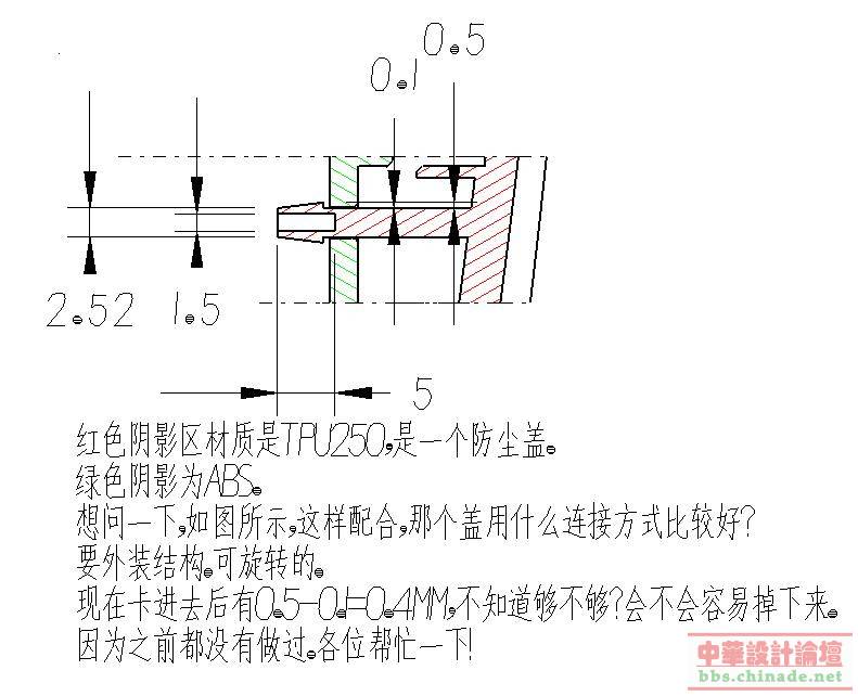 疑问点.jpg