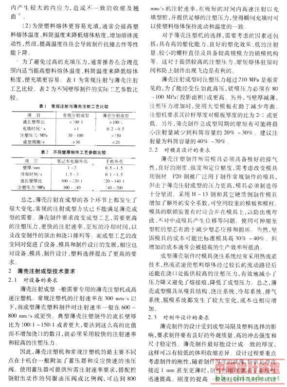 薄壳注射成型技术-2.jpg