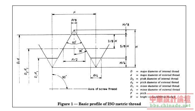 iso螺纹.jpg