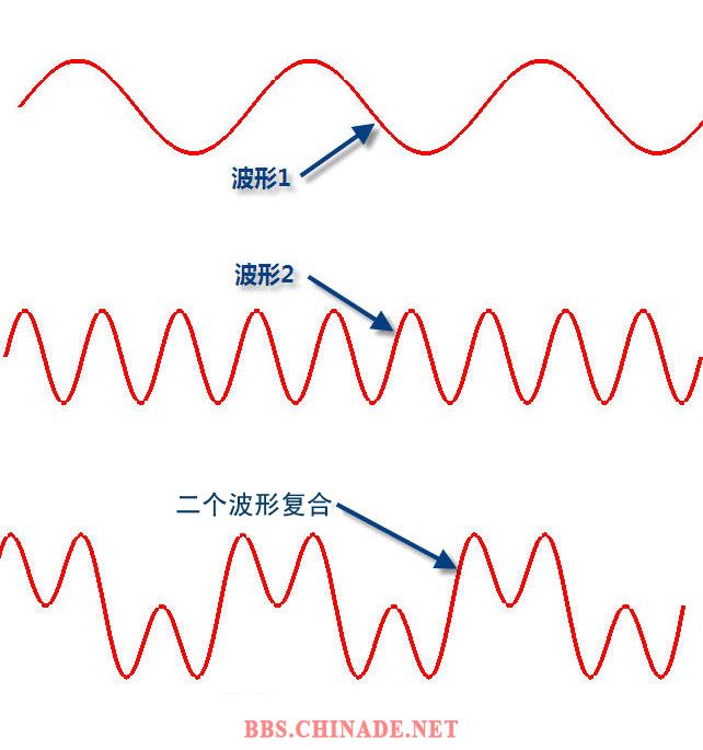 波形.jpg