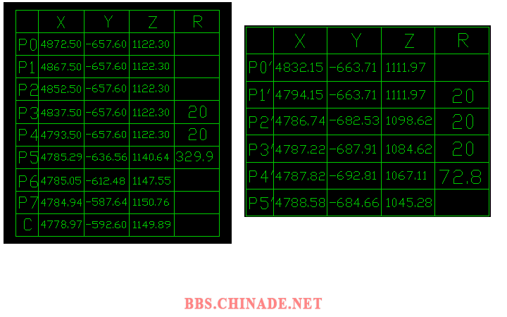 坐标点.PNG